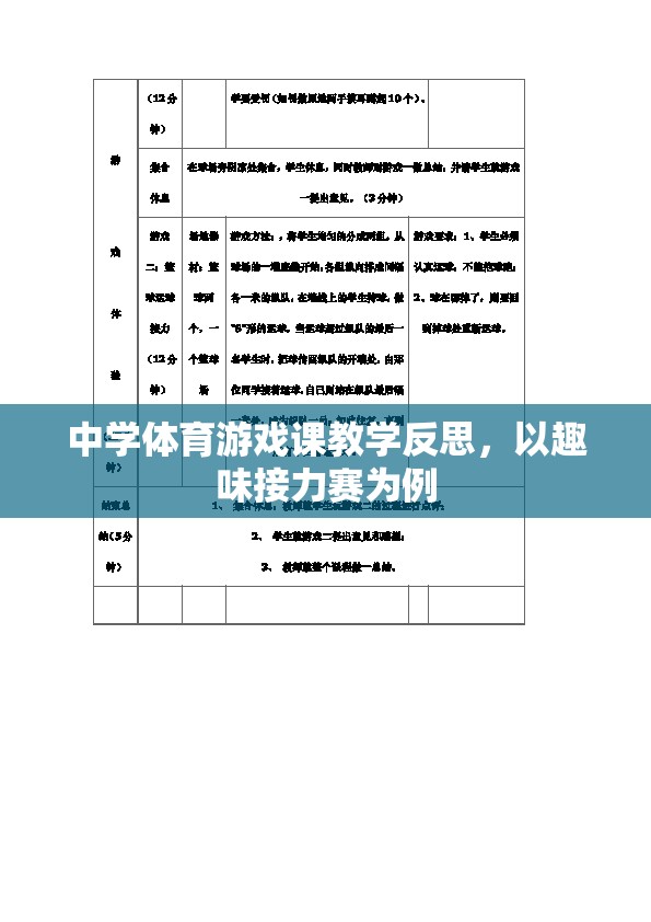 中學(xué)體育游戲課教學(xué)反思，以趣味接力賽為案例的實踐與思考