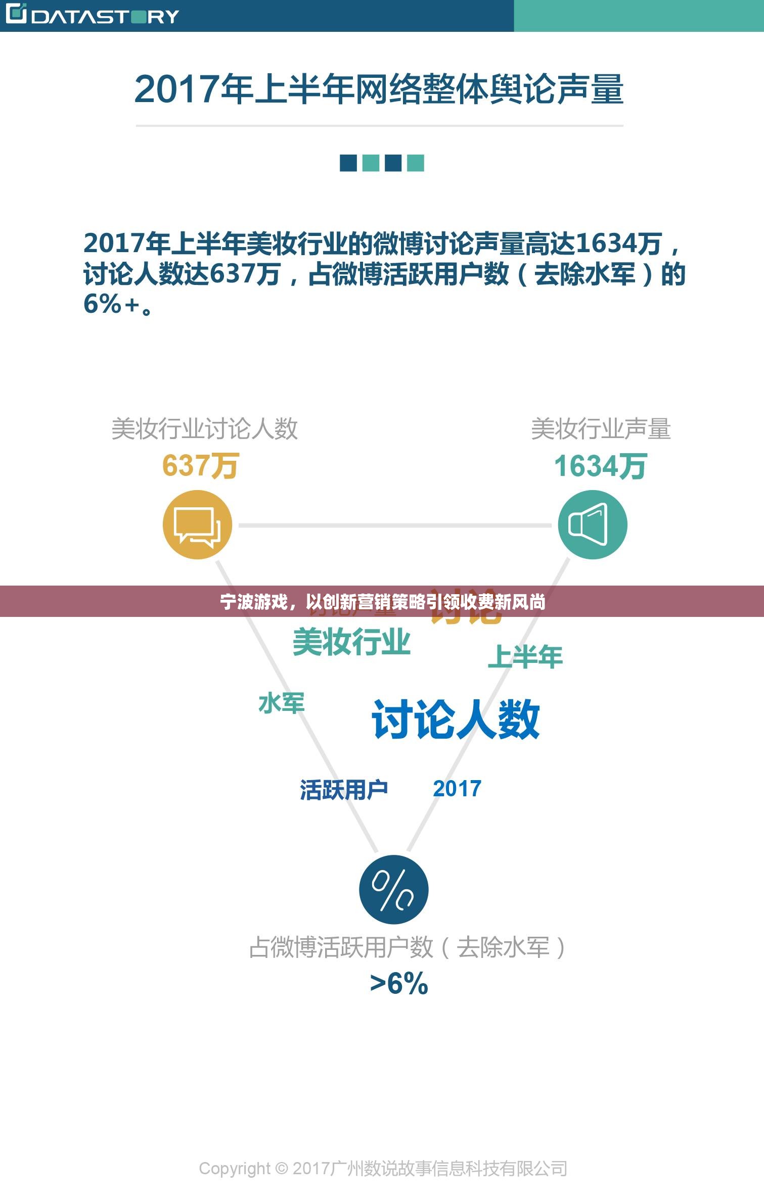 寧波游戲，以創(chuàng)新營銷策略引領(lǐng)收費新風尚