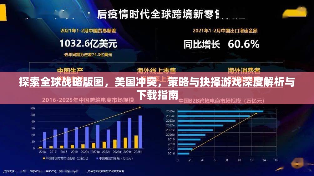 全球戰(zhàn)略版圖，美國沖突、策略與抉擇游戲深度解析與下載指南  第3張