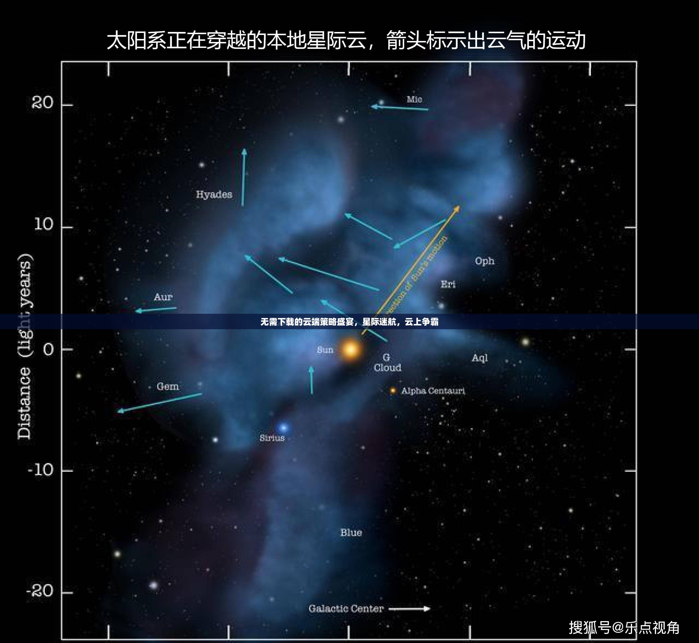 無需下載的云端策略盛宴，星際迷航，云上爭霸