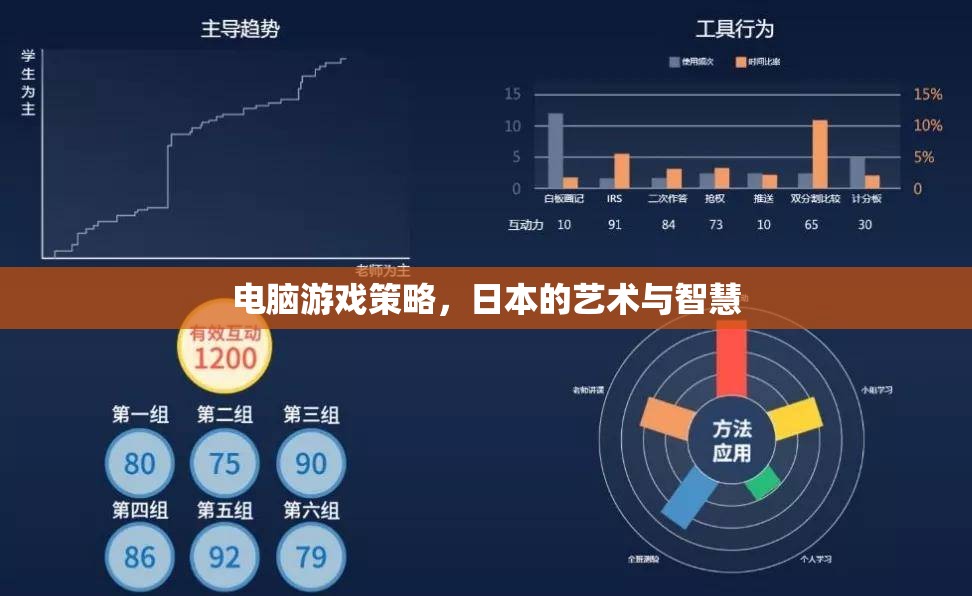 日本藝術(shù)與智慧的結(jié)晶，電腦游戲策略的深度解析