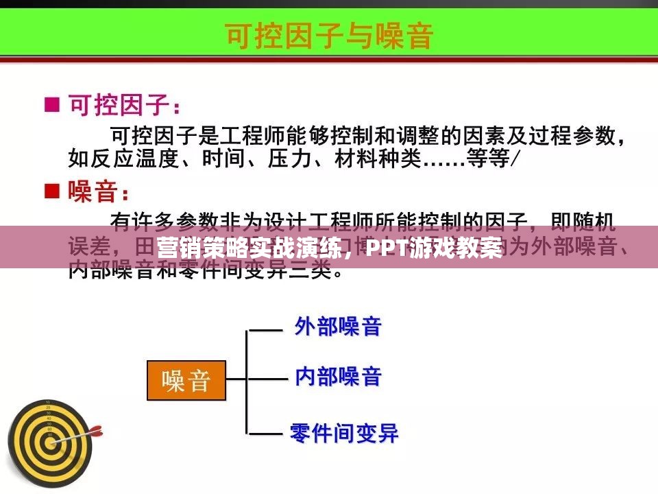 實戰(zhàn)演練，營銷策略的PPT游戲教案設(shè)計