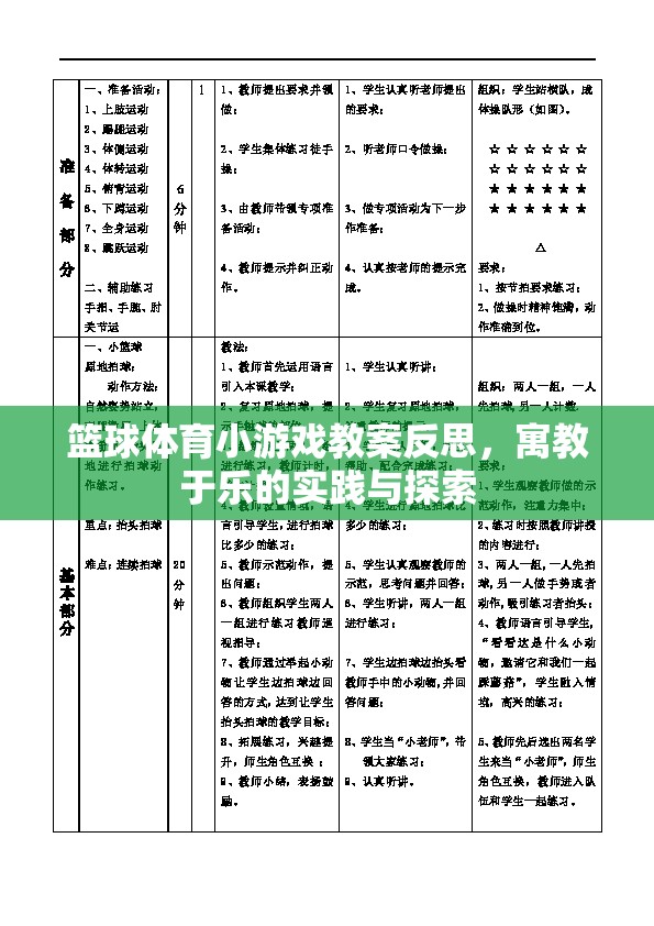 籃球體育小游戲教案反思，寓教于樂(lè)的實(shí)踐與探索