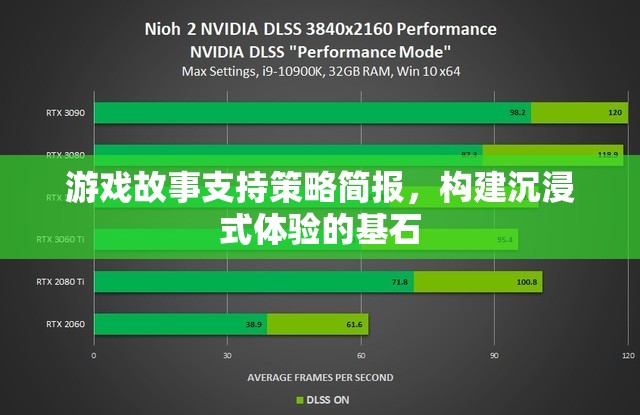 構建沉浸式體驗，游戲故事支持策略簡析