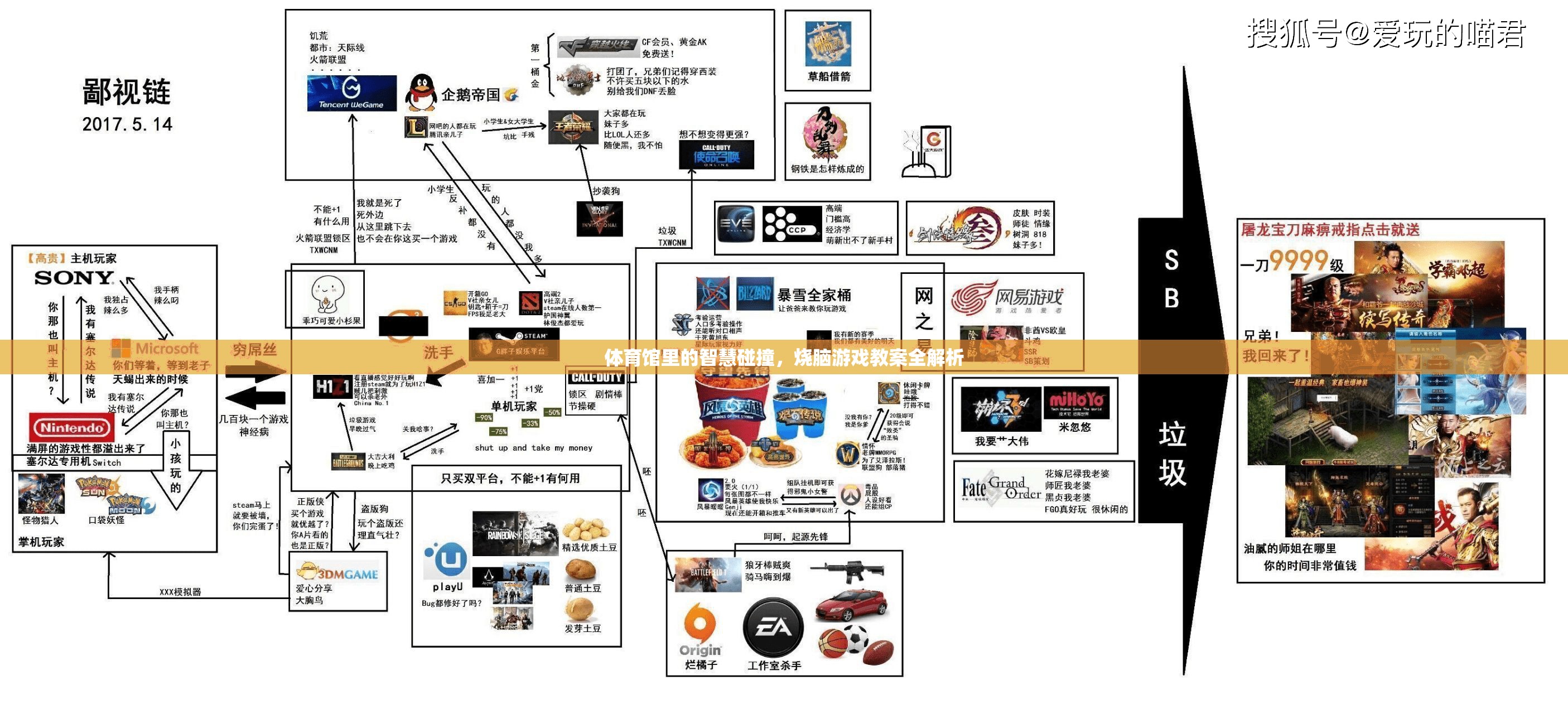 體育館里的智慧碰撞，燒腦游戲教案全解析