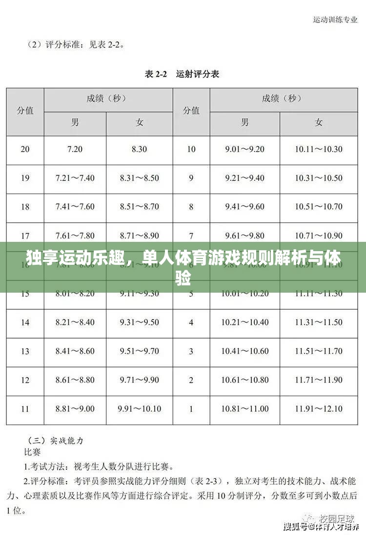 獨享運動樂趣，單人體育游戲規(guī)則解析與體驗