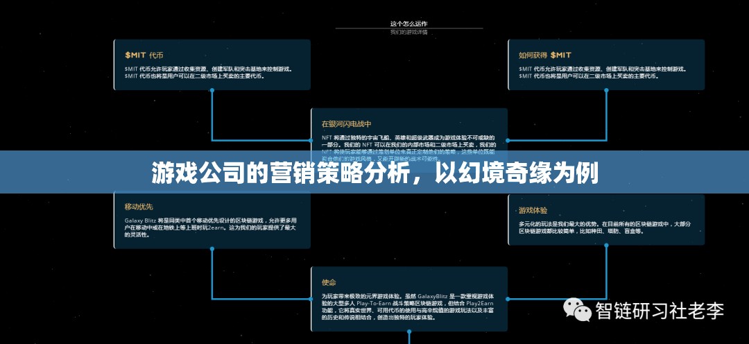 幻境奇緣，游戲公司營銷策略的深度剖析與啟示