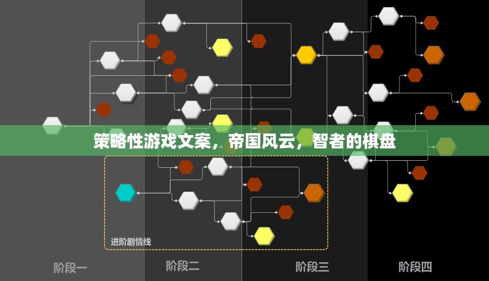 智者的棋盤，帝國風(fēng)云——策略性游戲的智慧較量