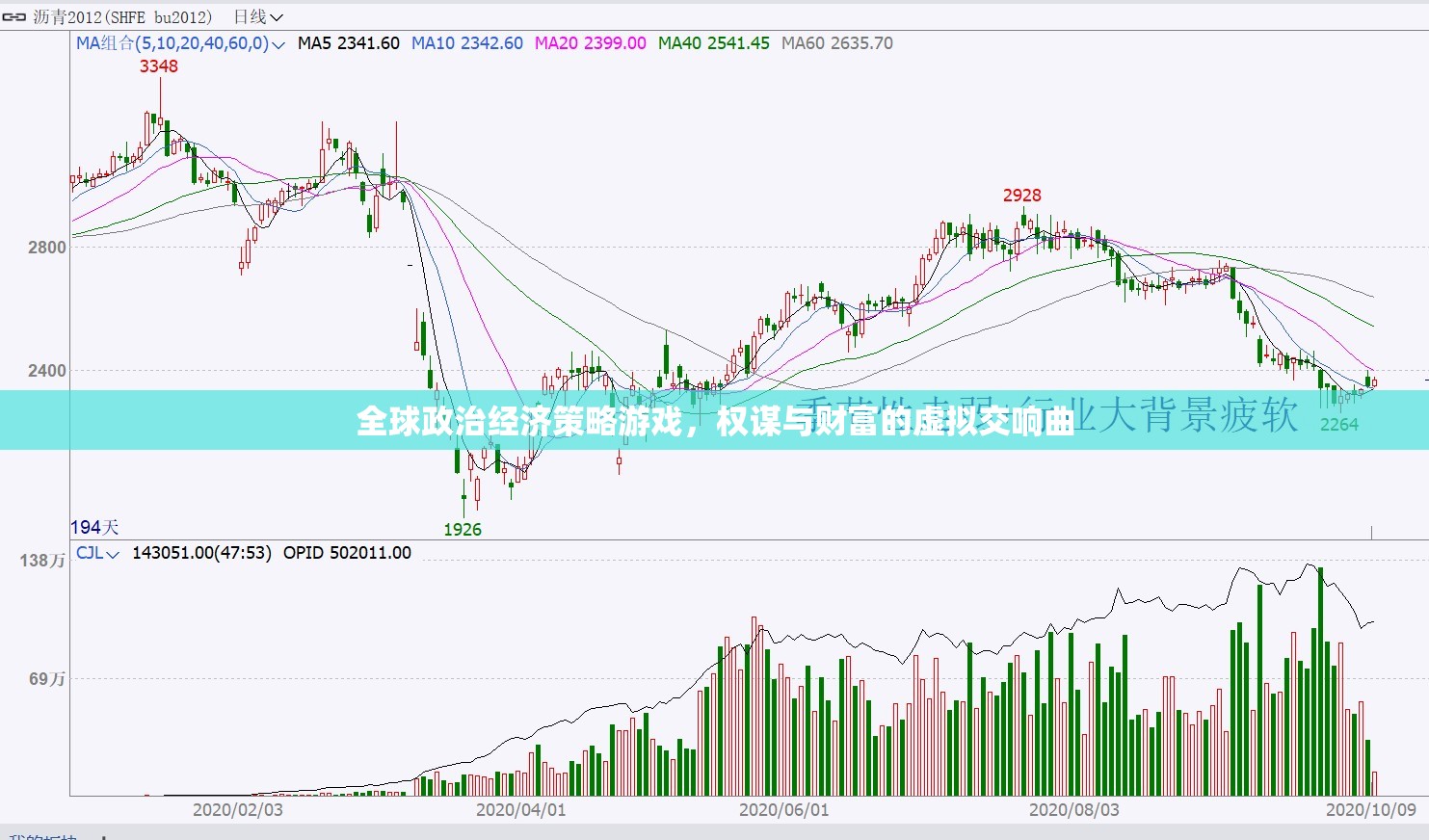 全球政治經(jīng)濟(jì)策略游戲，權(quán)謀與財(cái)富的虛擬交響曲