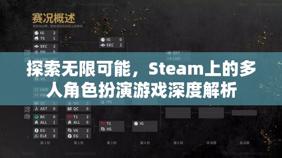 探索無限可能，Steam上多人角色扮演游戲的深度解析