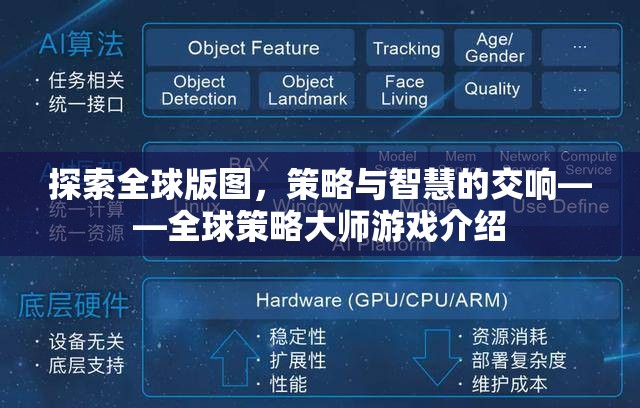 全球版圖探索，策略與智慧的交響——全球策略大師游戲揭秘