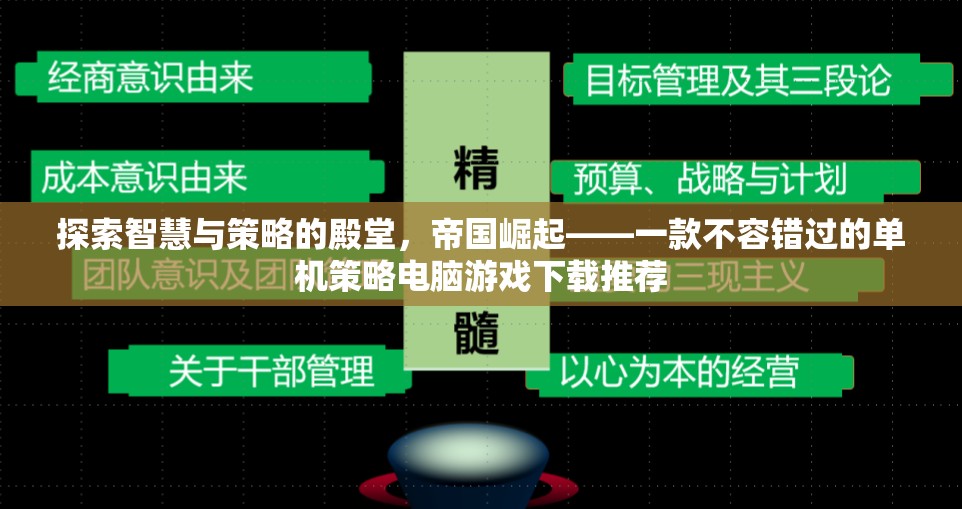 帝國崛起，探索智慧與策略的殿堂，不容錯過的單機策略游戲