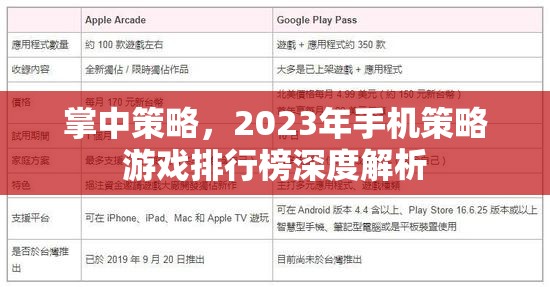 2023年手機(jī)策略游戲排行榜，掌中策略的深度解析