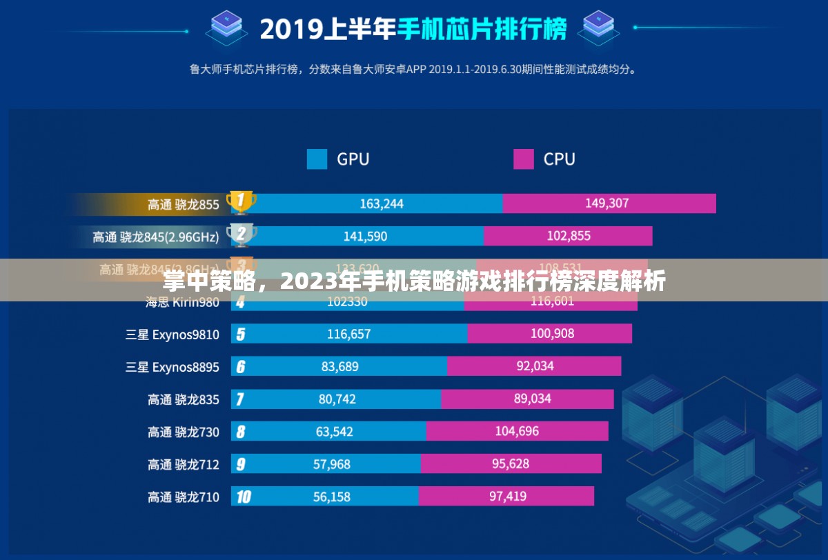 2023年手機策略游戲排行榜，掌中策略的深度解析  第2張