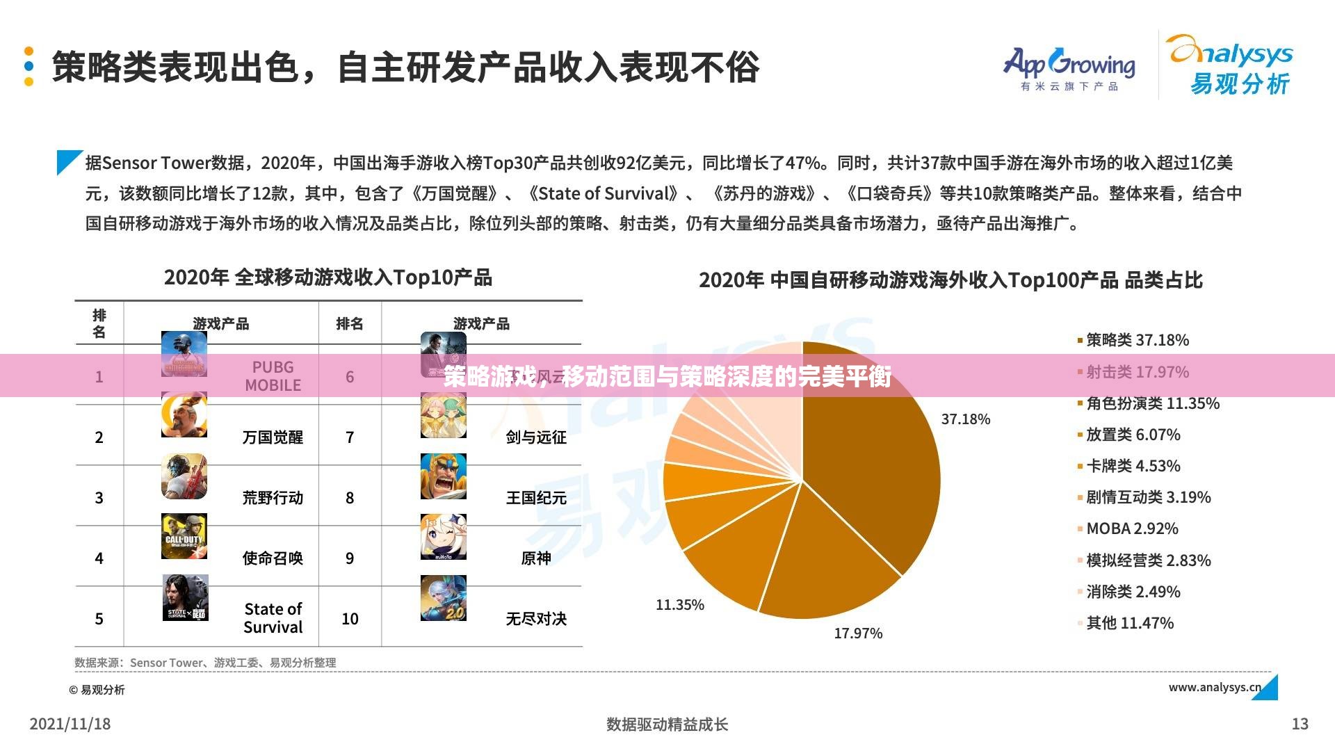 策略游戲，移動(dòng)范圍與策略深度的完美平衡