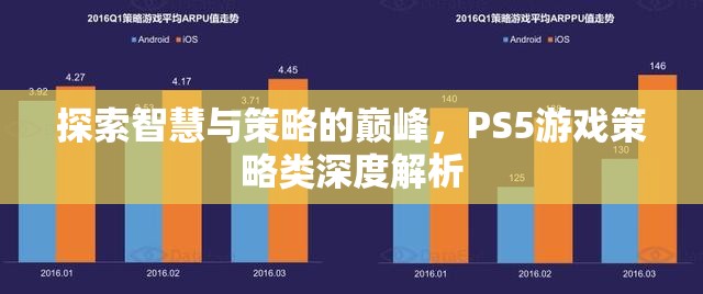 探索智慧與策略的巔峰，PS5游戲策略類深度解析  第1張