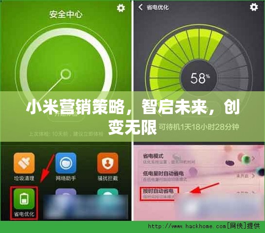 小米的營(yíng)銷策略，智啟未來，創(chuàng)變無限