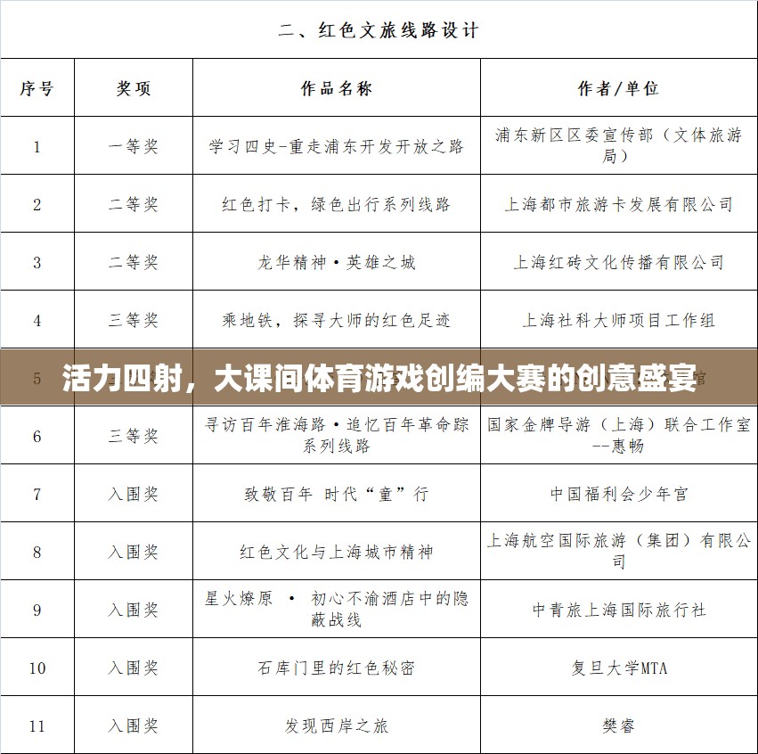 活力四射，大課間體育游戲創(chuàng)編大賽的創(chuàng)意盛宴