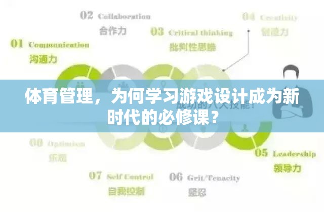 游戲設(shè)計，新時代體育管理者的必修技能  第1張