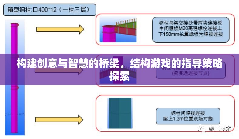 構(gòu)建創(chuàng)意與智慧的橋梁，結(jié)構(gòu)游戲的指導(dǎo)策略探索