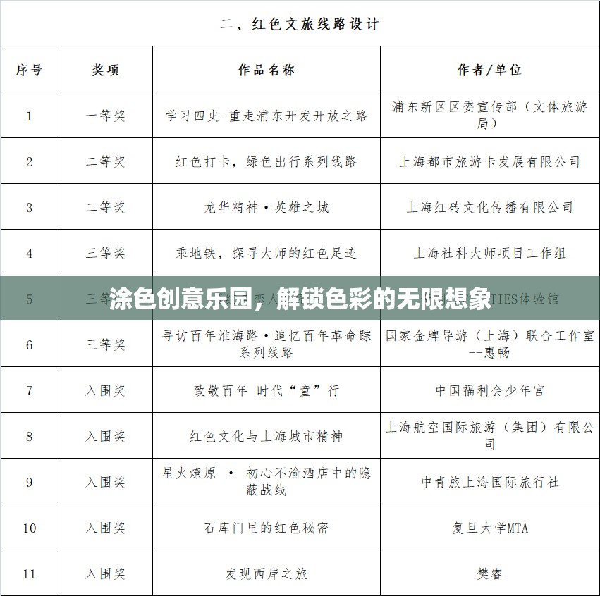 解鎖色彩的無(wú)限想象，涂色創(chuàng)意樂(lè)園的奇妙之旅