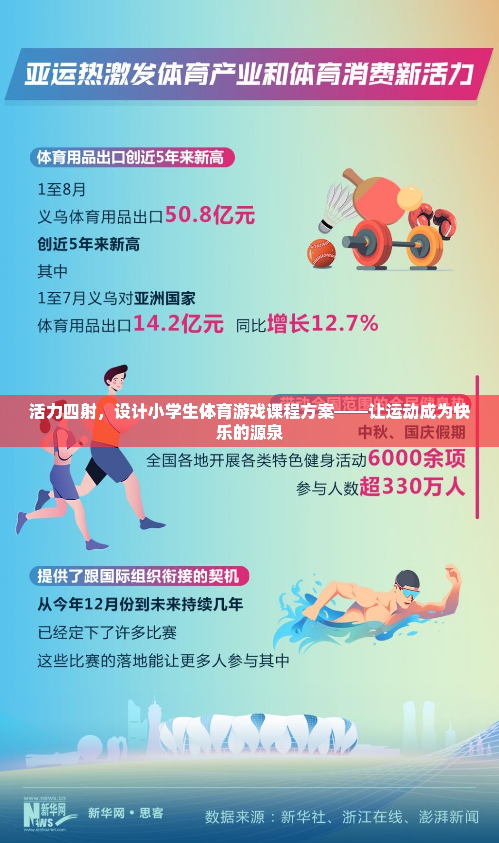 活力四射，設(shè)計(jì)小學(xué)生體育游戲課程方案——讓運(yùn)動(dòng)成為快樂(lè)的源泉