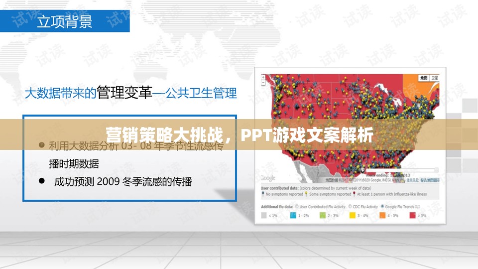 營銷策略大挑戰(zhàn)，PPT游戲文案深度解析  第3張