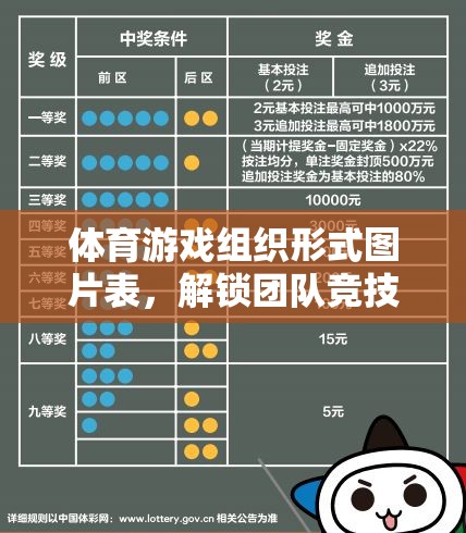 解鎖團隊競技的無限可能，體育游戲組織形式圖片表