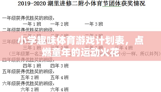 點燃童年的運動火花，小學趣味體育游戲計劃表  第1張