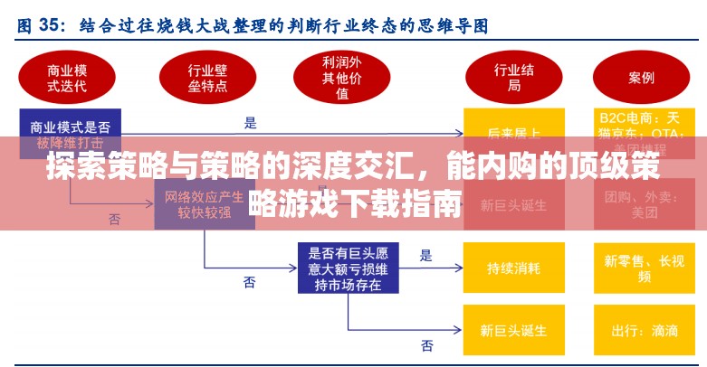 內(nèi)購頂級策略游戲，探索策略與策略的深度交匯下載指南