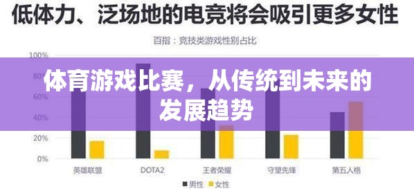 從傳統(tǒng)到未來，體育游戲比賽的演變趨勢