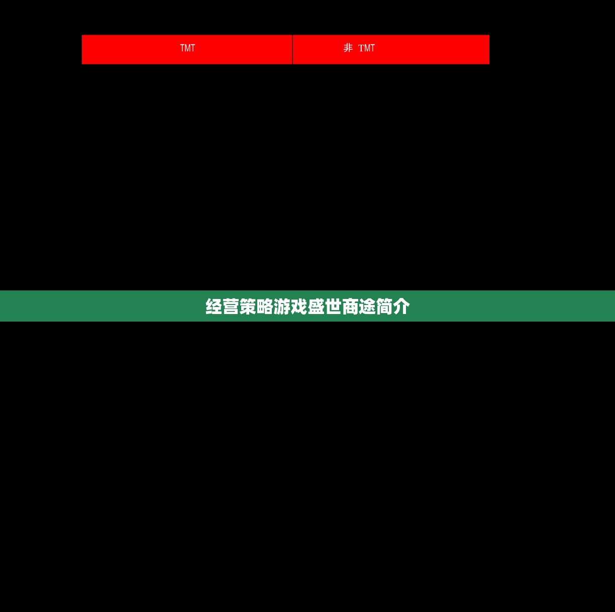 盛世商途，經(jīng)營(yíng)策略游戲的商業(yè)帝國(guó)之旅  第1張