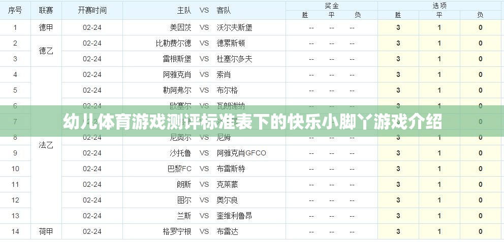 快樂小腳丫幼兒體育游戲測評標(biāo)準(zhǔn)及體驗介紹