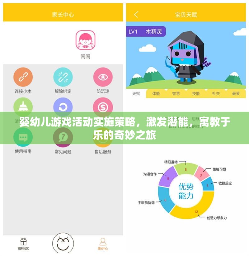 激發(fā)潛能的奇妙之旅，嬰幼兒游戲活動實施策略