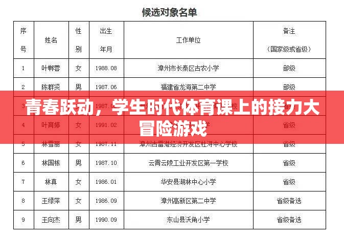 青春躍動，學生時代體育課上的接力大冒險