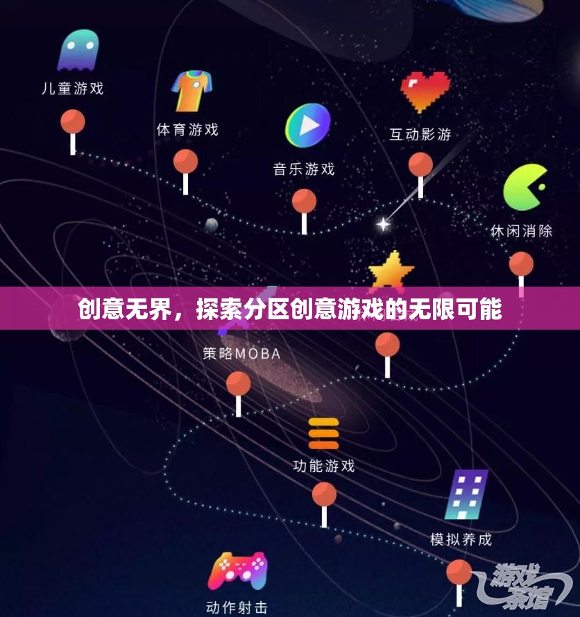 創(chuàng)意無界，解鎖分區(qū)創(chuàng)意游戲的無限潛力