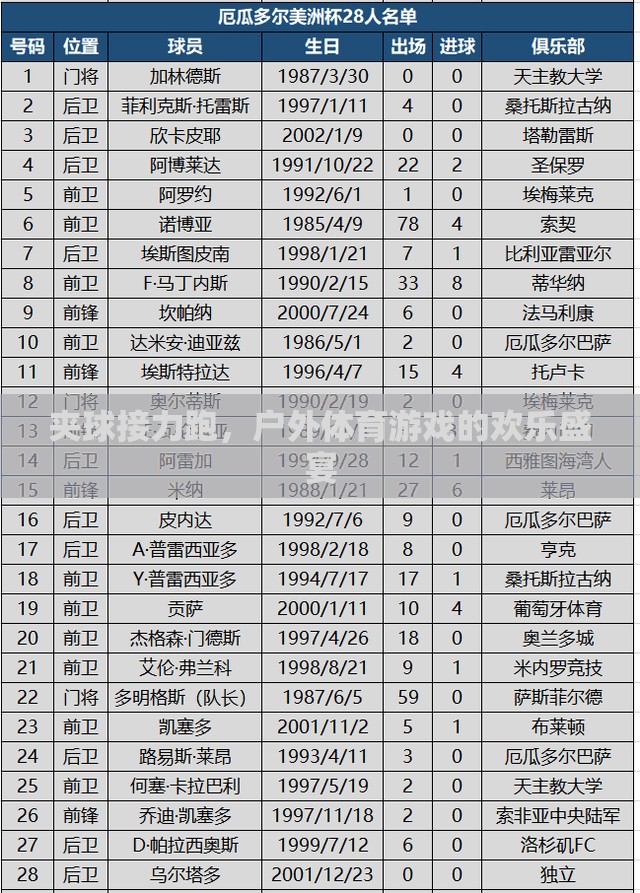 夾球接力跑，戶外體育游戲的歡樂盛宴