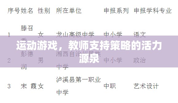 運(yùn)動(dòng)游戲，教師支持策略的活力源泉