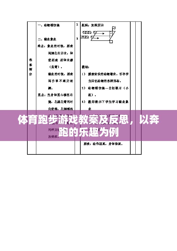 體育跑步游戲教案及反思，以奔跑的樂趣為例