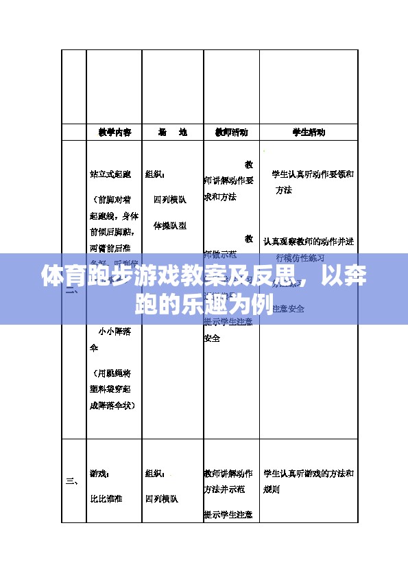 體育跑步游戲教案及反思，以奔跑的樂趣為例