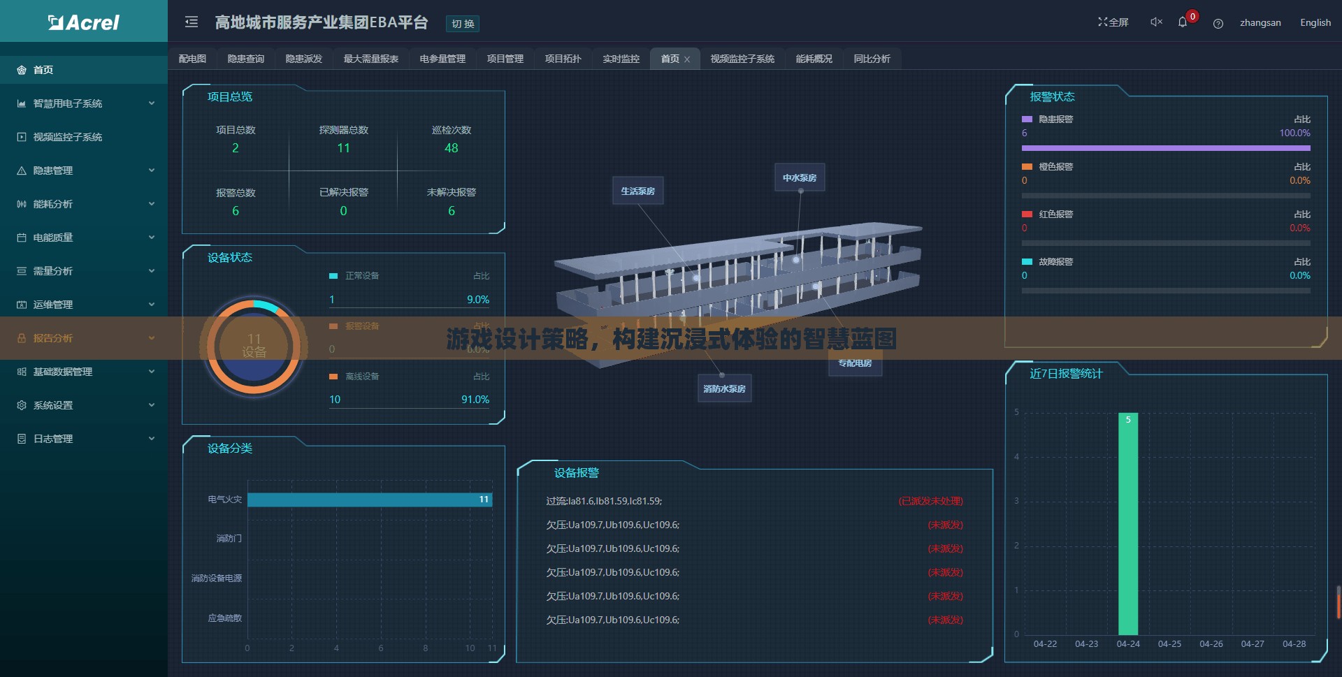 打造沉浸式體驗(yàn)，游戲設(shè)計(jì)的智慧藍(lán)圖  第3張