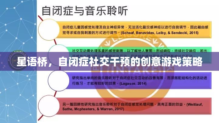 星語橋，自閉癥社交干預(yù)的創(chuàng)意游戲策略