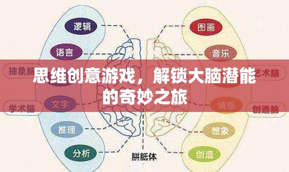 解鎖大腦潛能，思維創(chuàng)意游戲的奇妙之旅  第2張