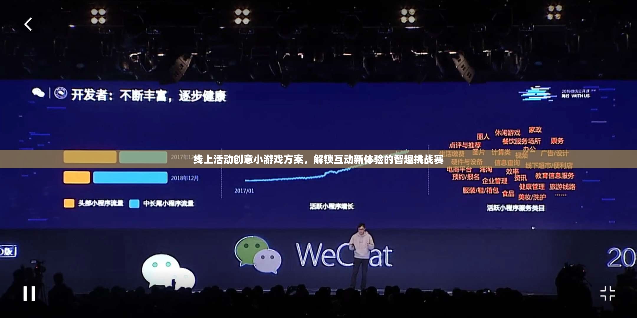 解鎖互動(dòng)新體驗(yàn)，智趣挑戰(zhàn)賽——線上活動(dòng)創(chuàng)意小游戲方案