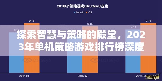 2023年單機策略游戲排行榜，智慧與策略的殿堂  第3張