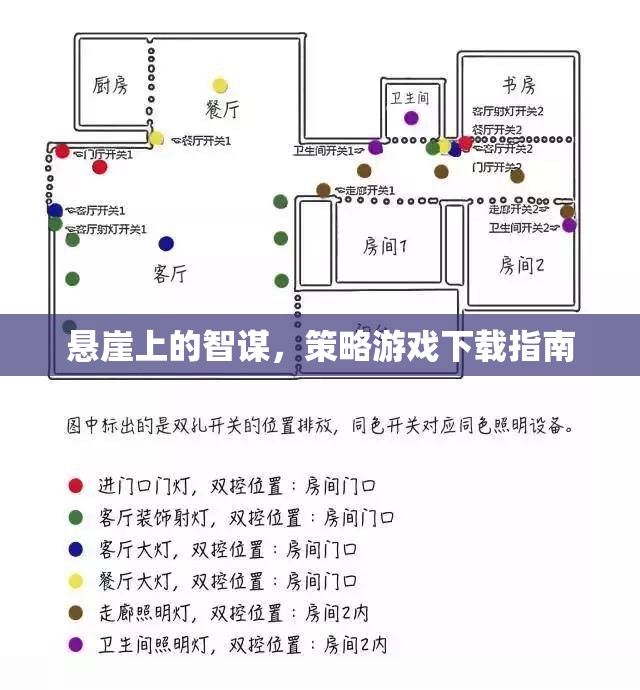 懸崖上的智謀，策略游戲下載全攻略