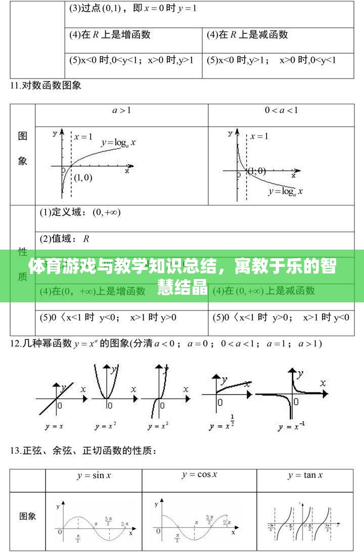 寓教于樂，體育游戲與教學(xué)知識(shí)的智慧結(jié)晶