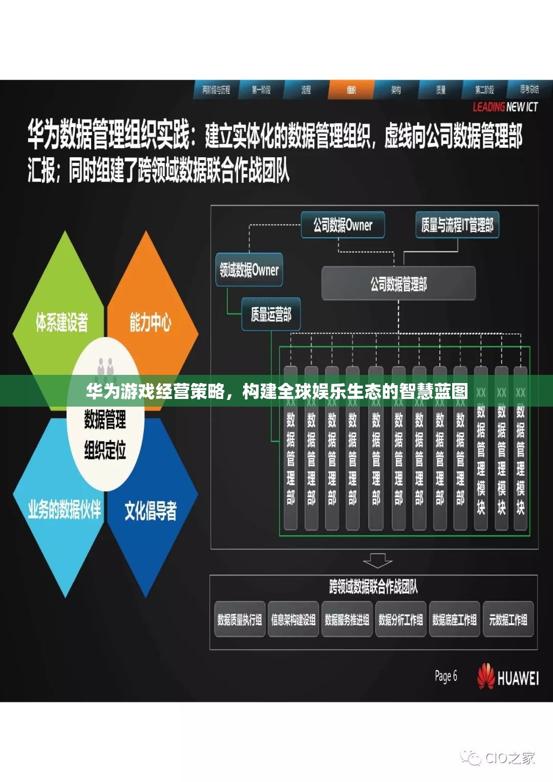 華為游戲經(jīng)營(yíng)策略，打造全球娛樂(lè)生態(tài)的智慧藍(lán)圖