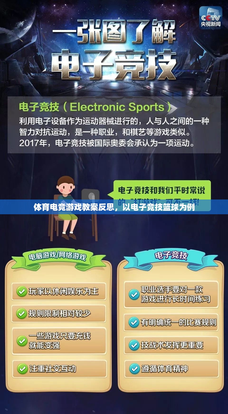 電子競技籃球教學(xué)反思，提升體育電競游戲教育質(zhì)量的策略與挑戰(zhàn)