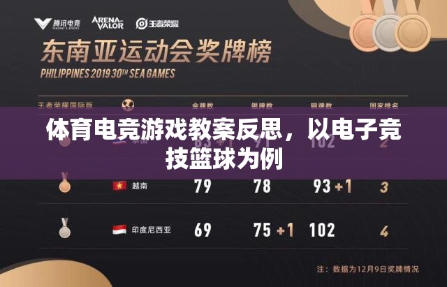 電子競技籃球教學(xué)反思，提升體育電競游戲教育質(zhì)量的策略與挑戰(zhàn)